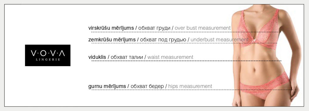 Схема измерений V.O.V.A.